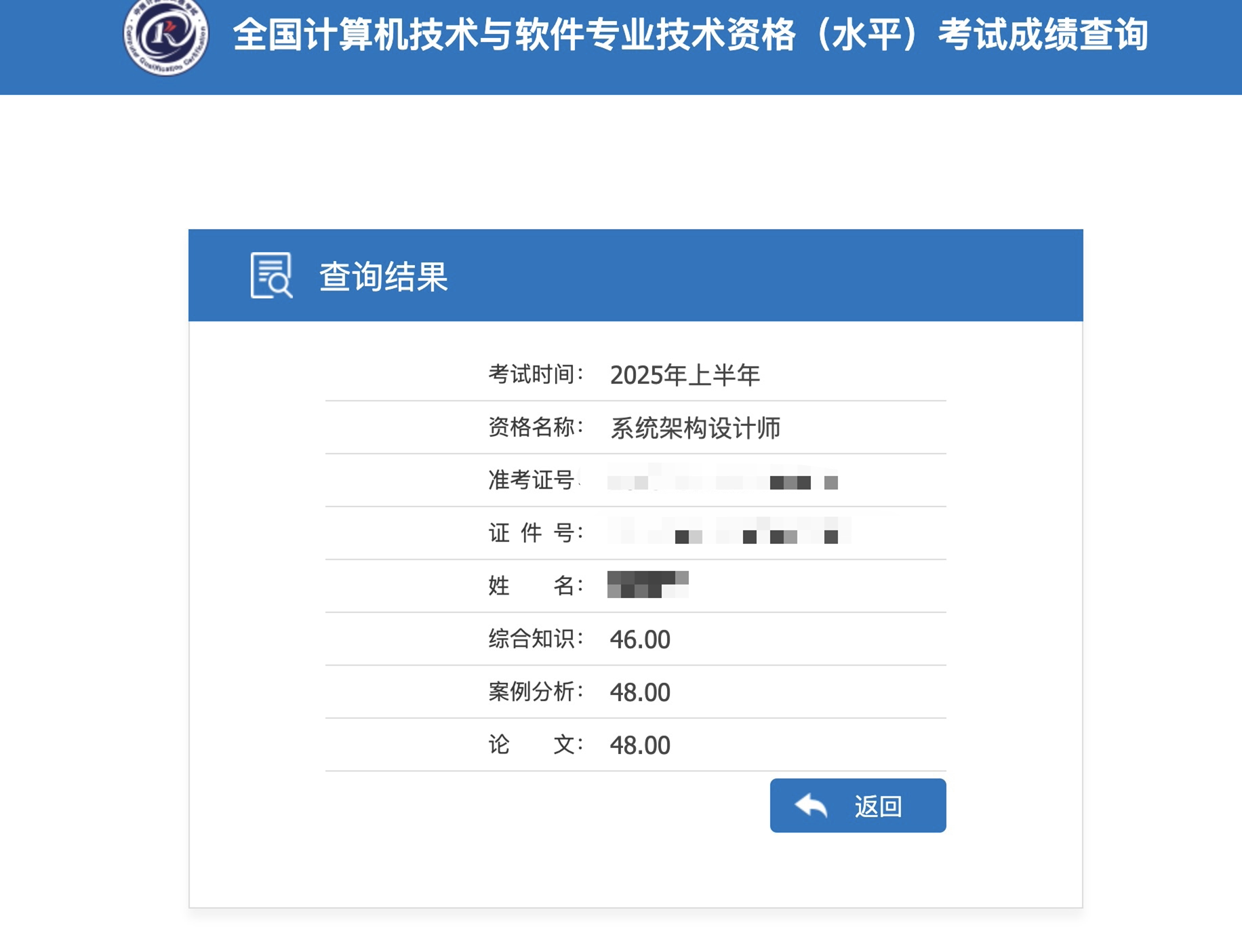 25年架构师成绩