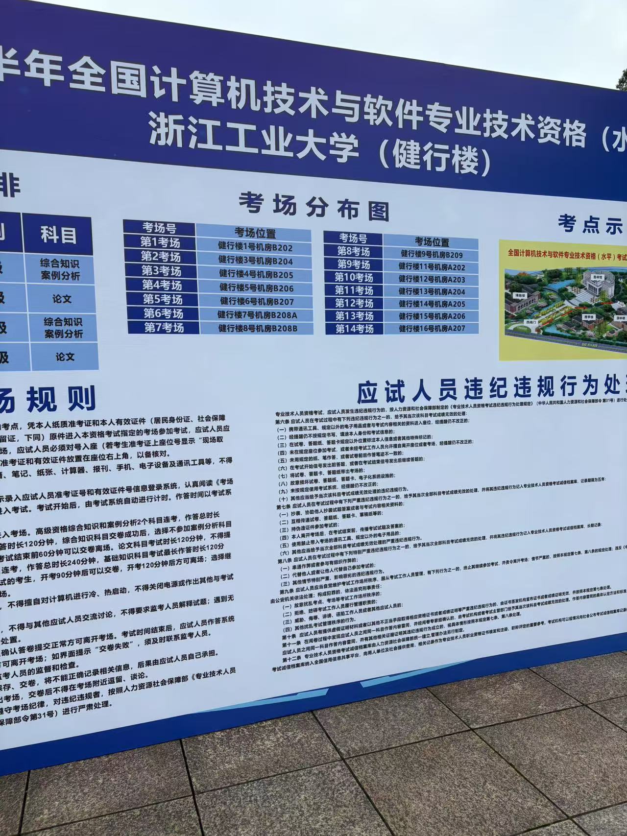 架构师考试复盘